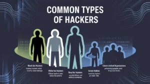 Protect PC from Hackers: Illustration showing a computer shielded from cyber attacks and hackers trying to breach it