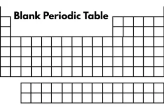A student learning chemistry by unlocking the power of a blank periodic table to understand elements and trends.