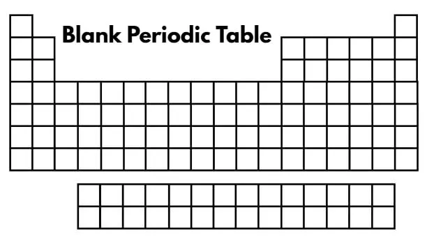 A student learning chemistry by unlocking the power of a blank periodic table to understand elements and trends.